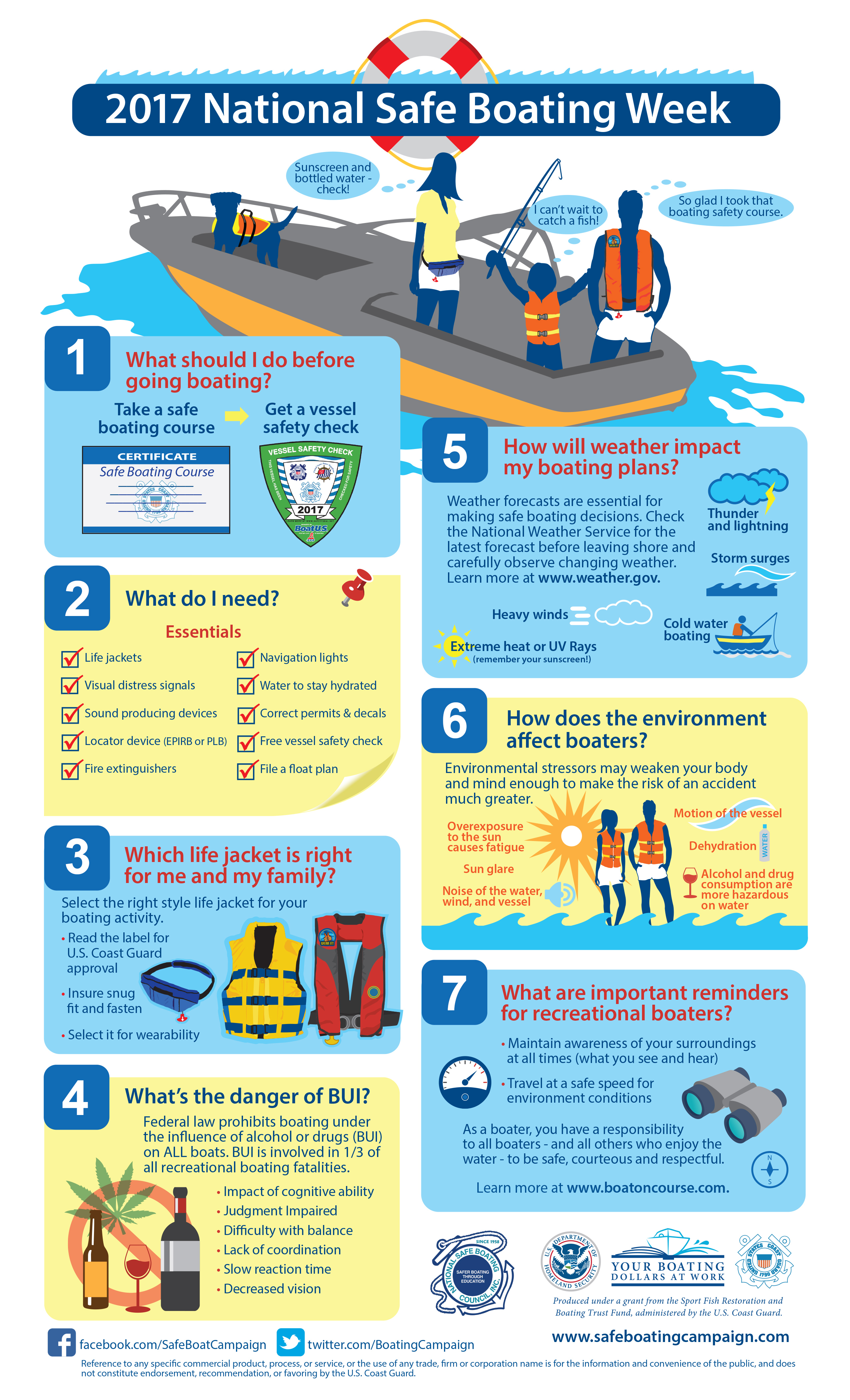 boating-safety-week - Mission Bay Aquatic Center