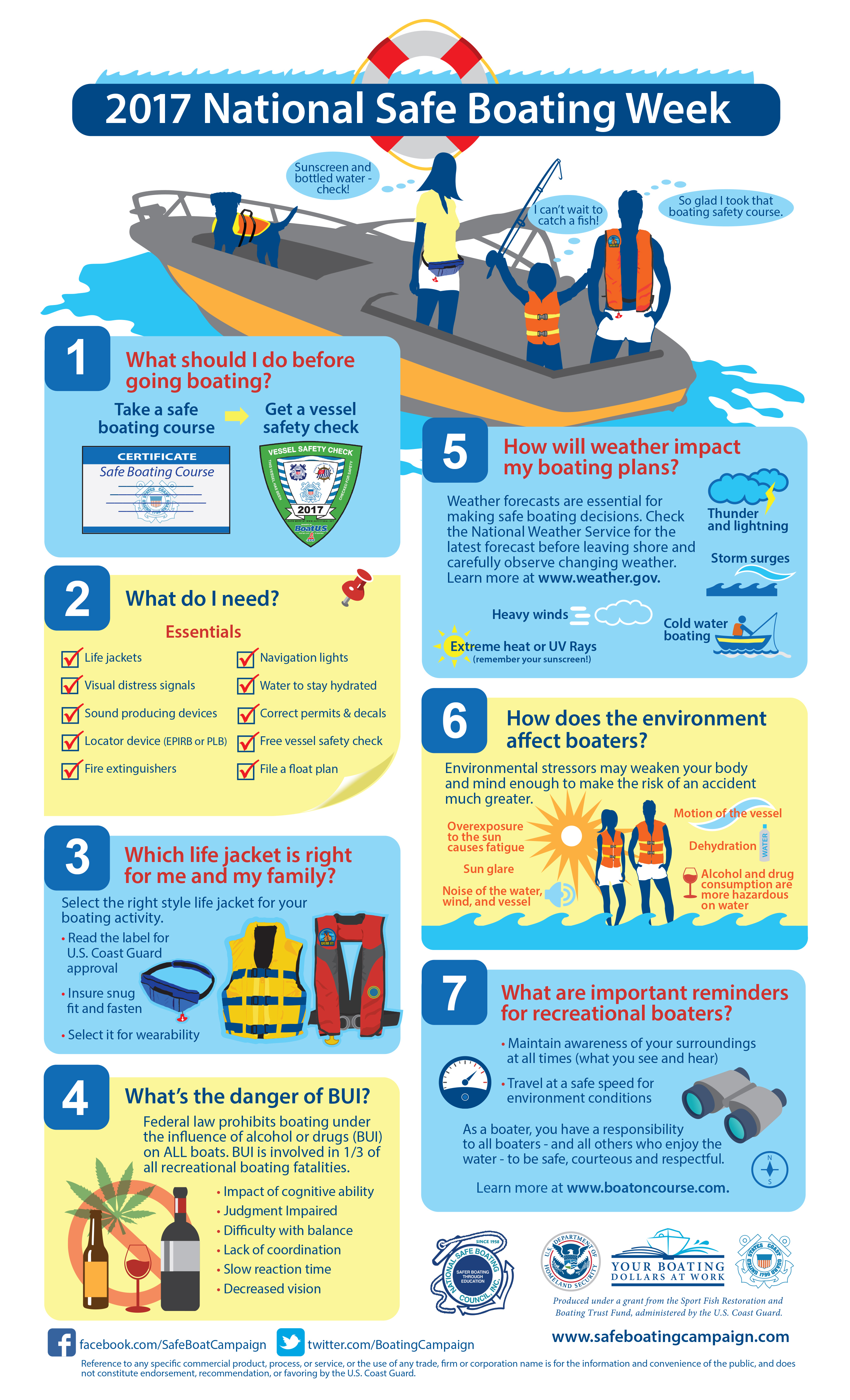 Boating safety week Mission Bay Aquatic Center